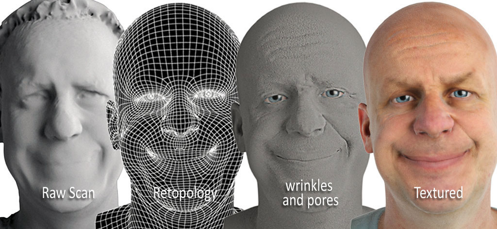 The elements derived from the scanning process from raw scan,wrinkles and pores to texture.